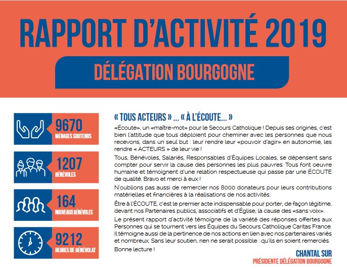 Rapport activité 2019 Secours catholique Bourgogne