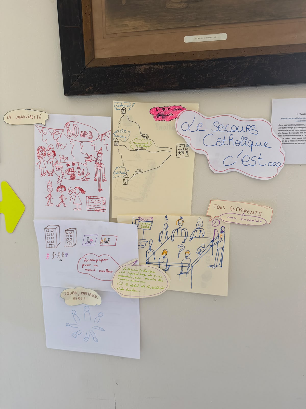 Le Secours Catholique en visite à l'abbaye de Citeaux