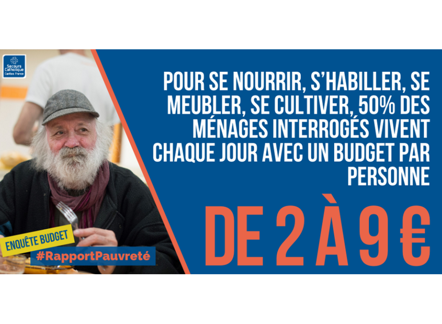 De 2 € à 9 € par jour et par personne (2019)